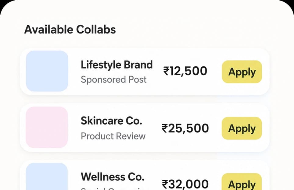 Available brand collaborations list