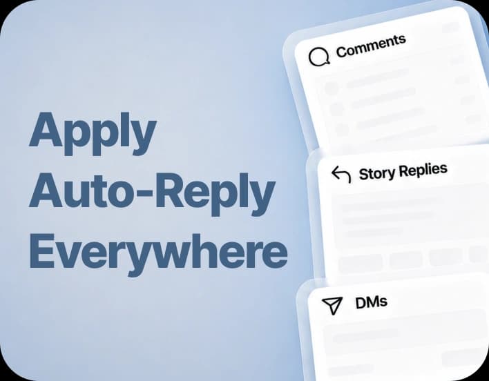 Auto-reply everywhere — comments, story replies and DMs answered automatically