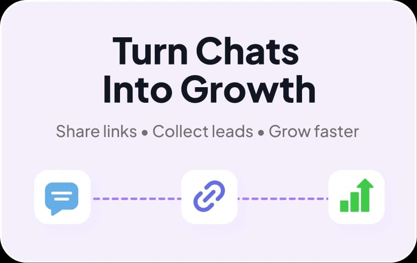 Audience growth chart — 1.5k followers, up 35% this week