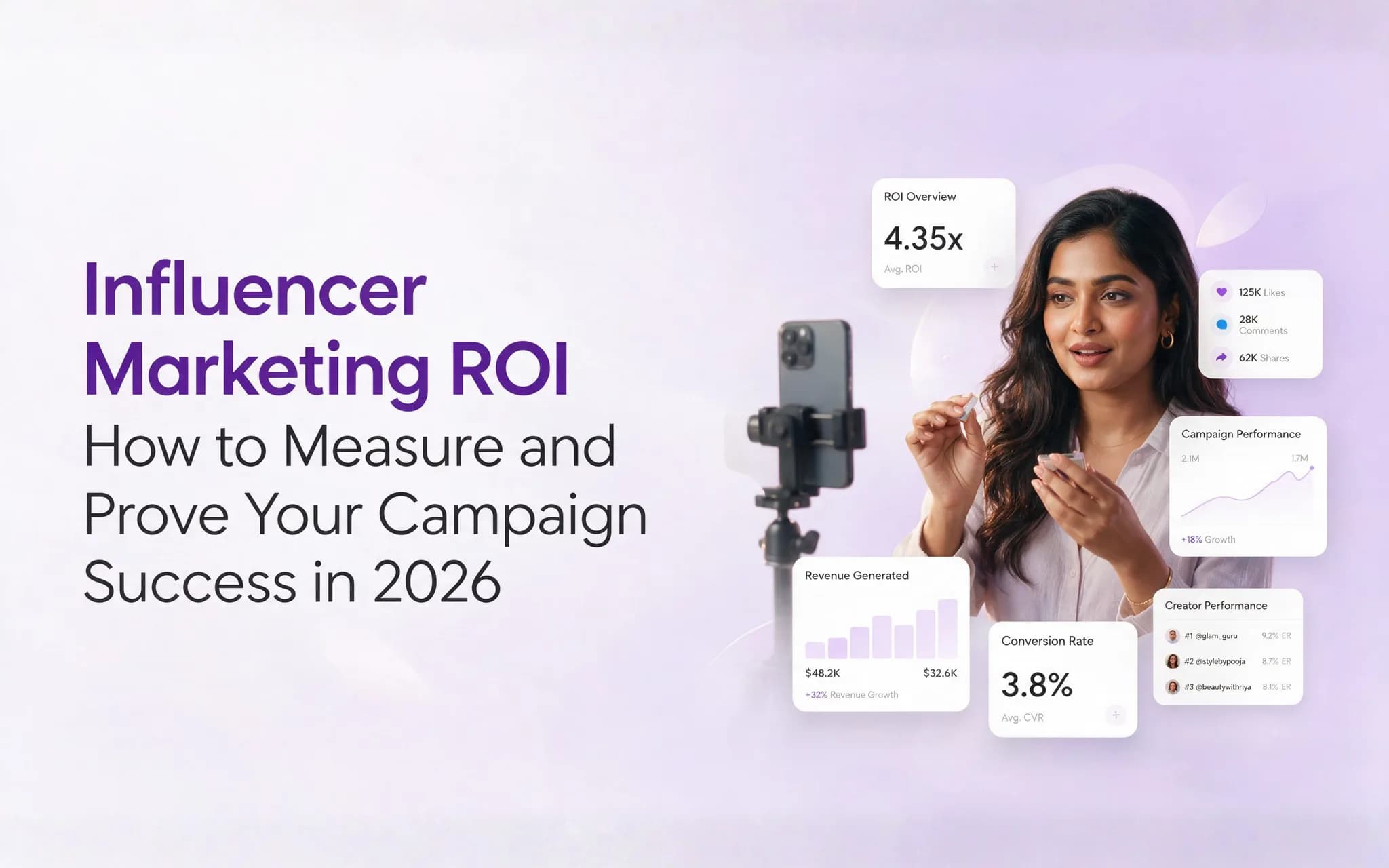Influencer Marketing ROI: How to Measure and Prove Your Campaign Success in 2026