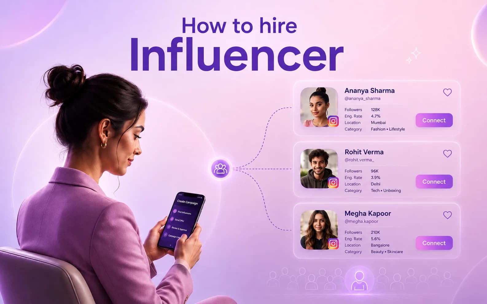 How to hire Influencers