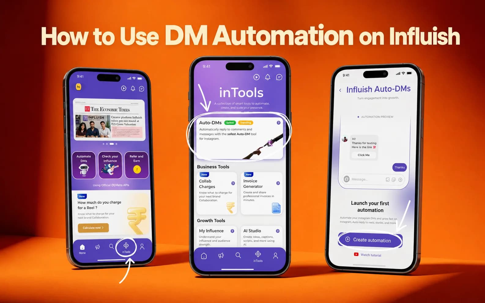How to Use DM Automation on Influish π
